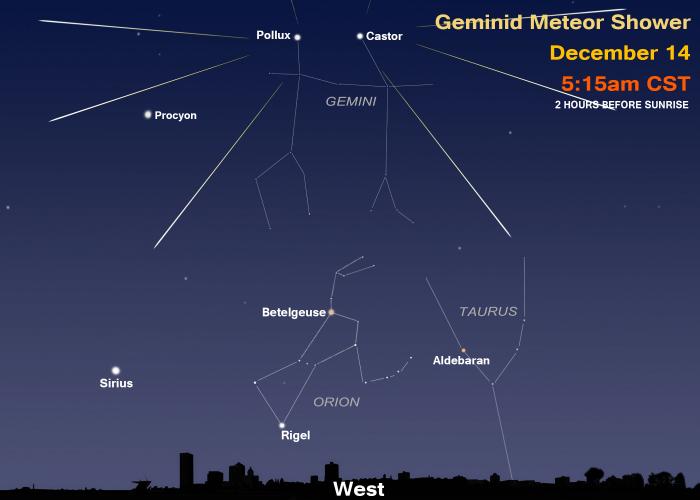 geminid meteor shower