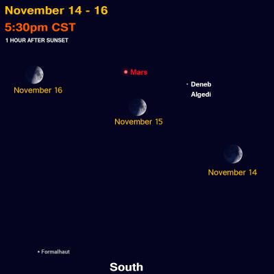 november sky map