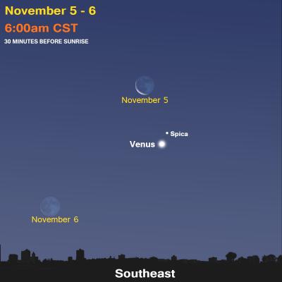 november sky map