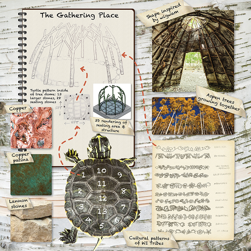 Indigenous Art Installation Mood Board