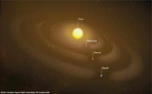 ring of dust in space