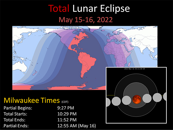 Total Lunar Eclipse - May 2022