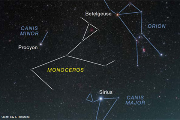 Monoceros Sky Telescope