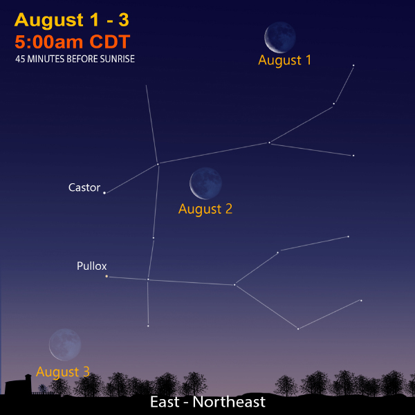 August 1-3