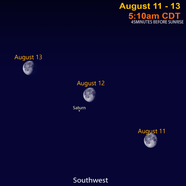 August-11-13