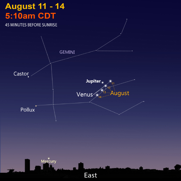 August-11-14