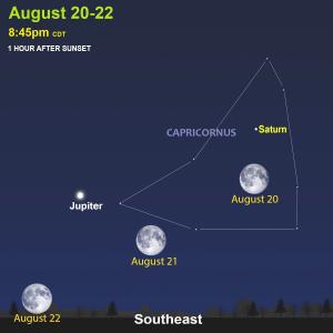 august night sky map