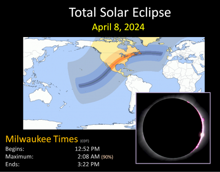 total solar eclipse april