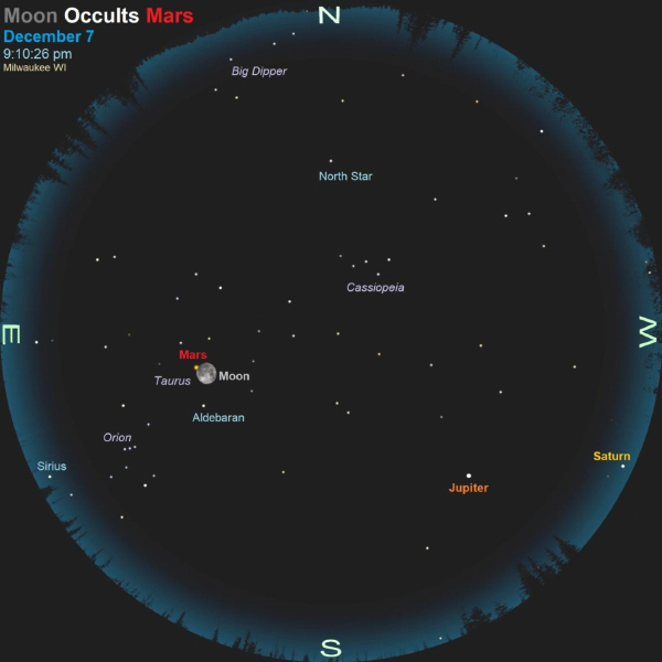 Moon Occults Mars