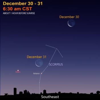 december night sky map