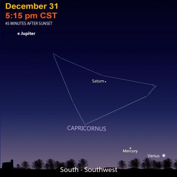 december night sky map