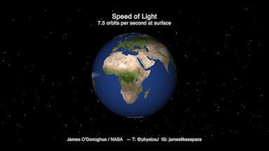 animation of how fast light moves around the earth