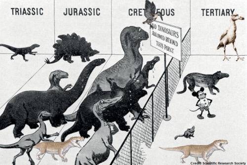 prehistoric periods cartoon with dinosaurs
