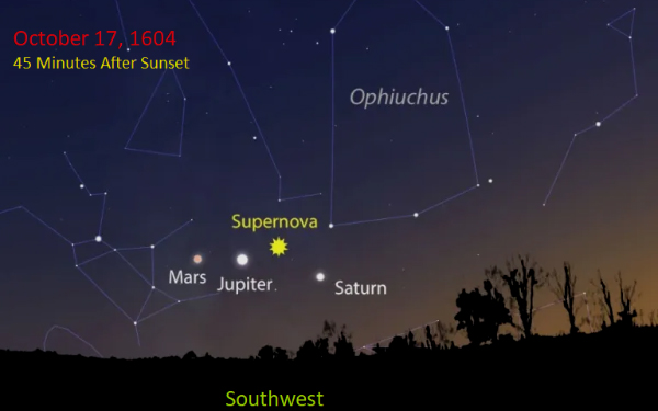 Kepler Supernova in 1604