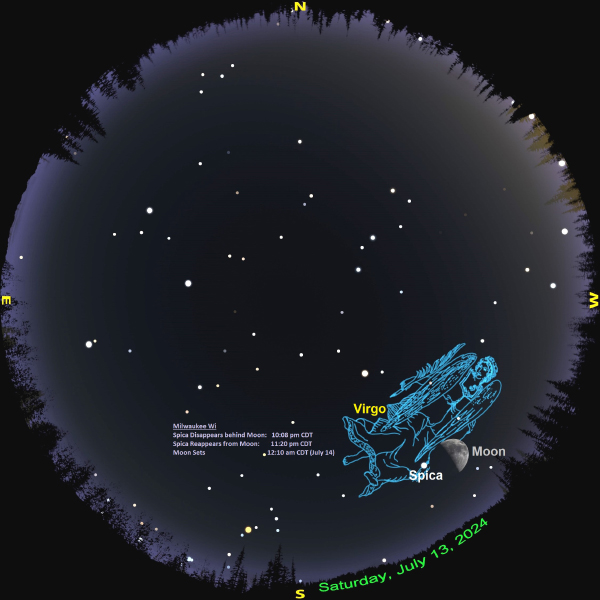 July Spica Moon