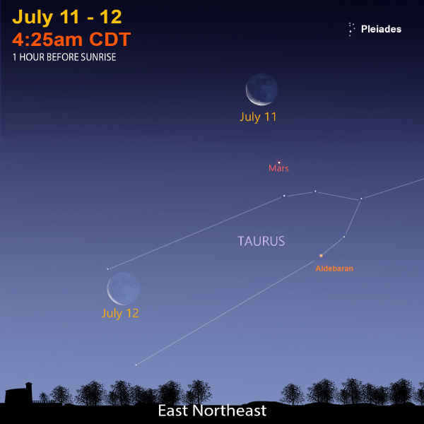 July-11-12