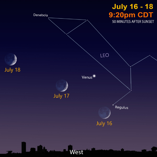 July-16-18