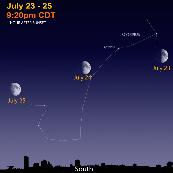 July-23-25