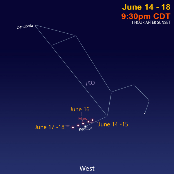 June 14-18