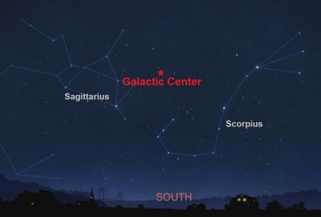 sagittarius constellation