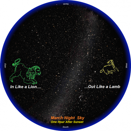 lion lamb constellations