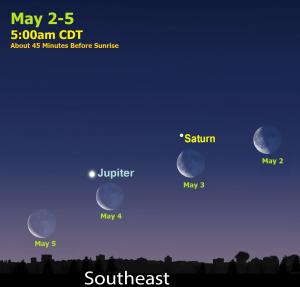 map of may sky