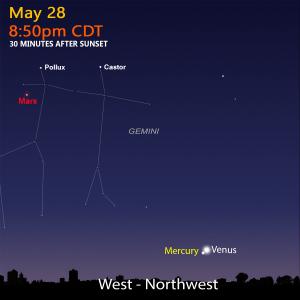 map of may sky