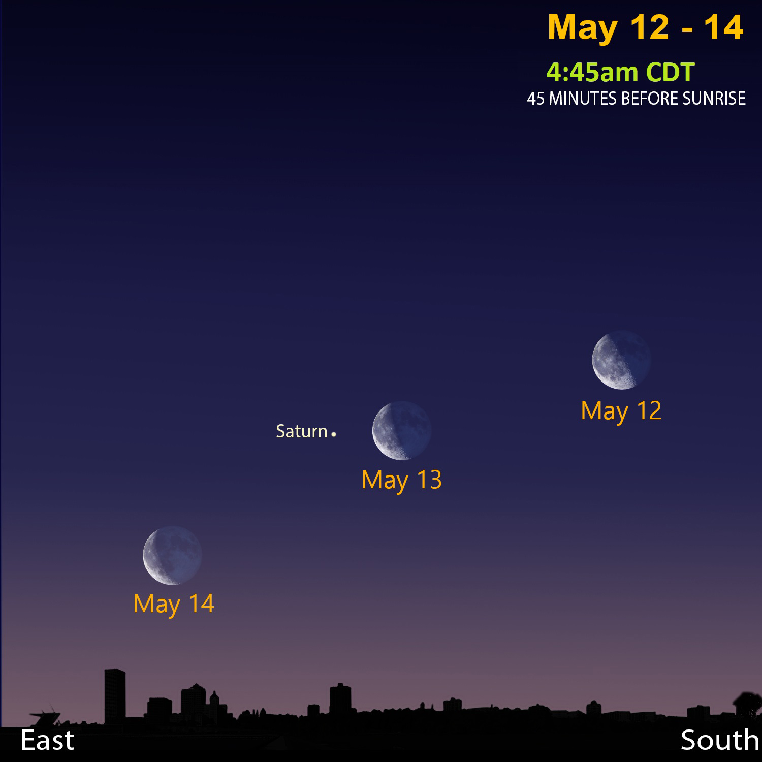 May 12-14