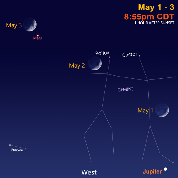 May-1-3