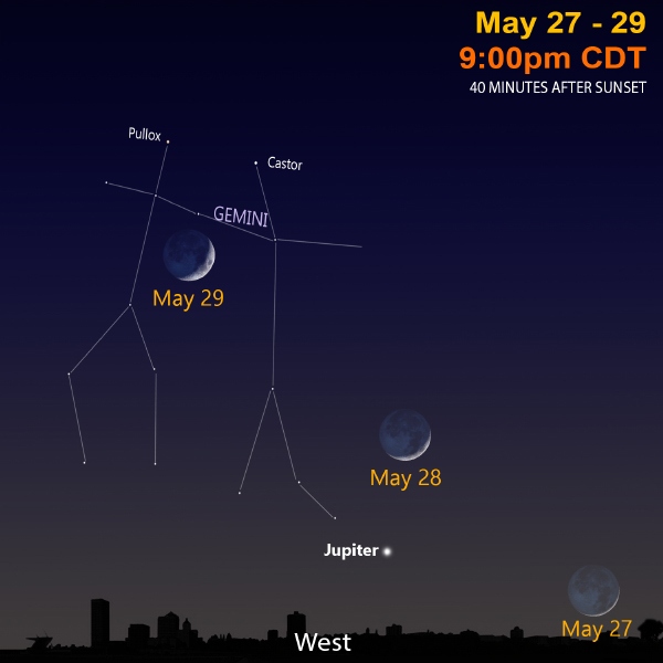 May-27-29