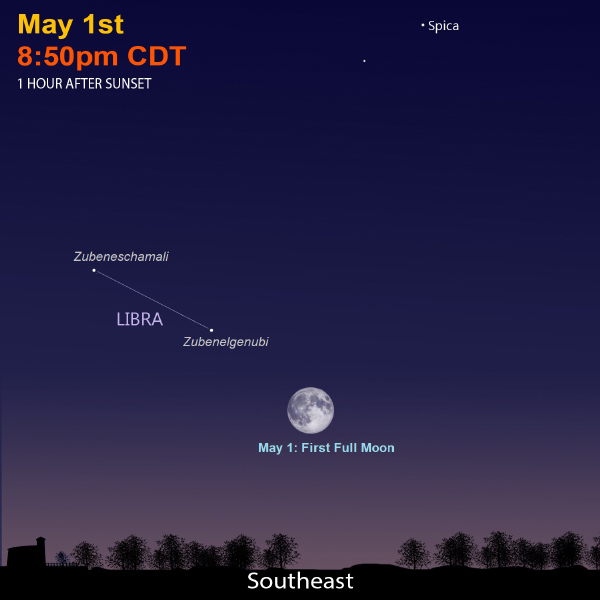 May-1