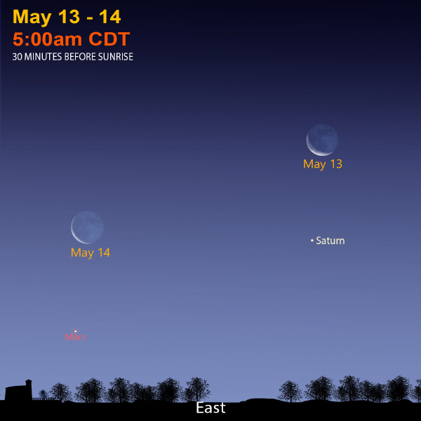 May-13-14