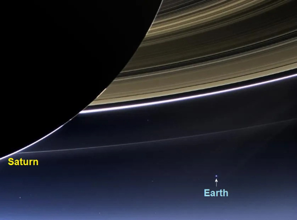 Saturn and Earth