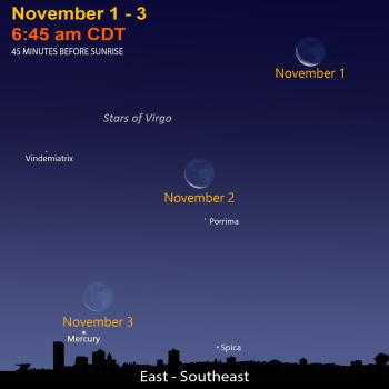 november sky map
