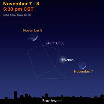 November sky map