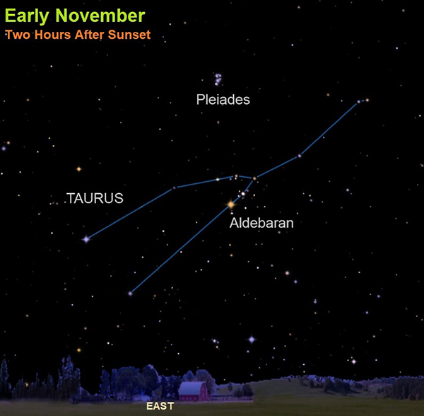 Early November - Two Hours After Sunset