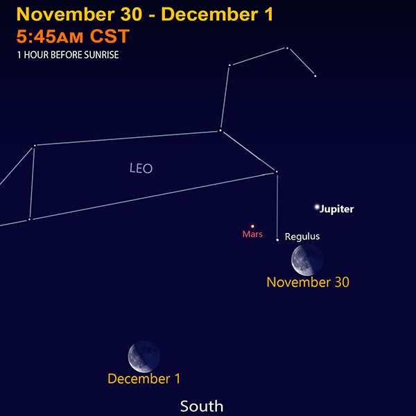 Nov-30-Dec1