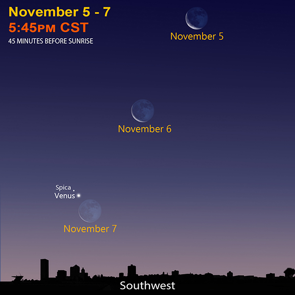 Nov-5-7