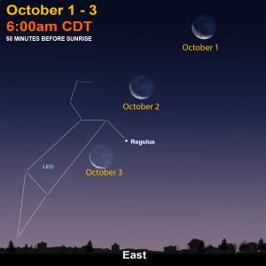 october night sky map