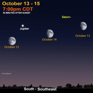 october night sky map