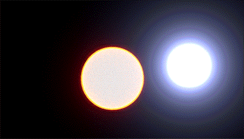Algol Eclipsing Binary Star System