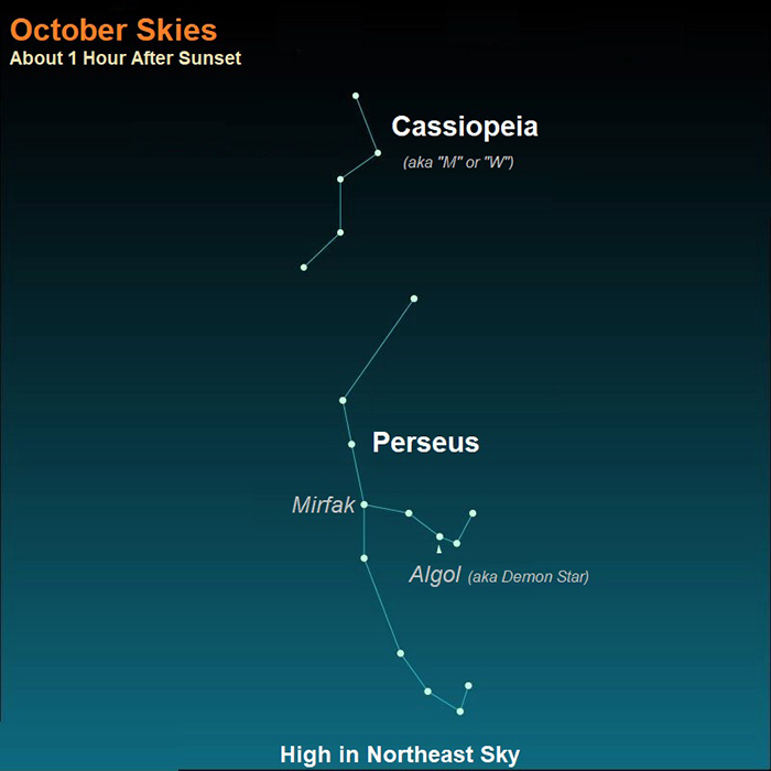 Cassiopeia Perseus