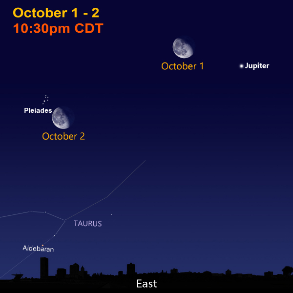 October 1-2