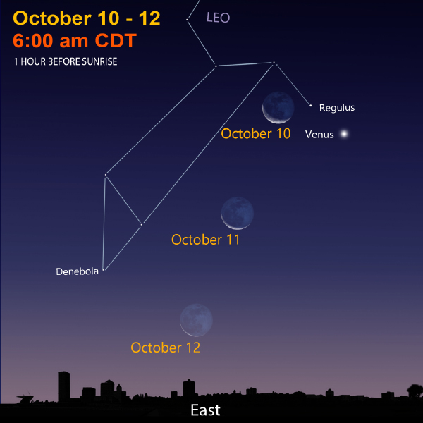 October 10-12