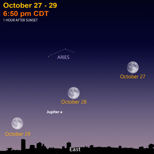 October 27-29
