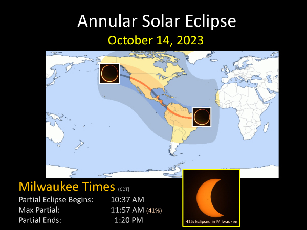 Annular Solar Eclipse in Milwaukee - October 14, 2023
