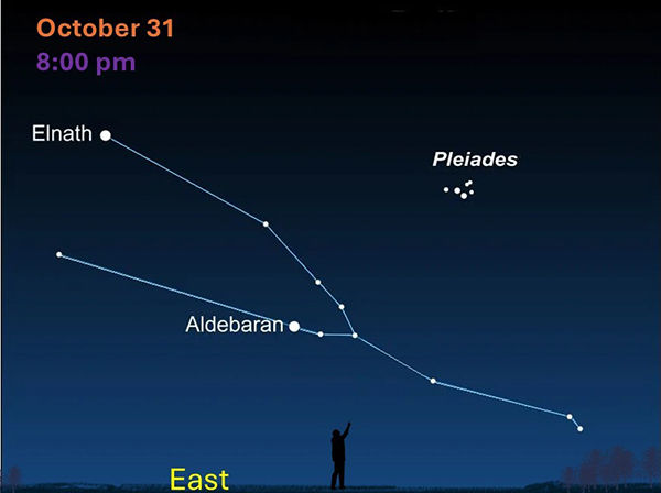 Star map for Halloween Night