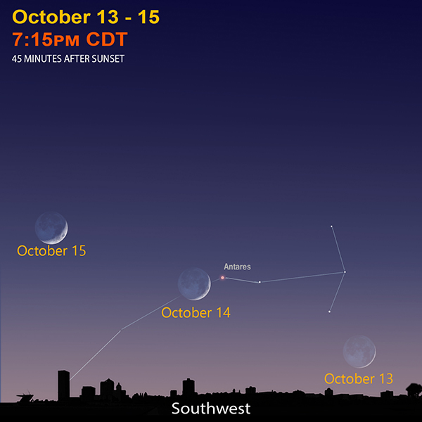October-13-15