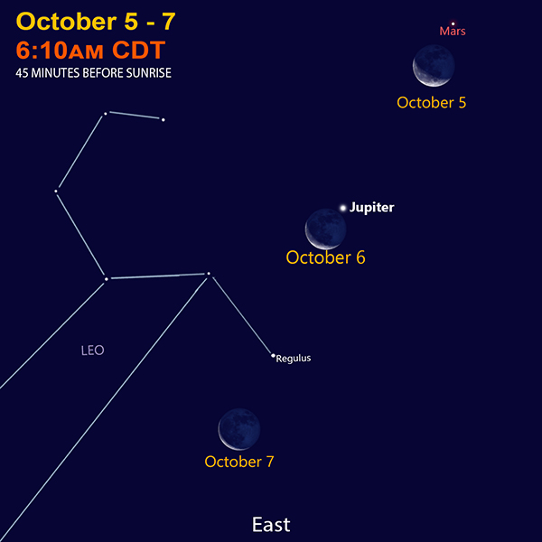October-5-7