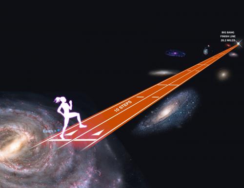 graphic of woman running through the solar system